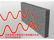 山西硅質(zhì)聚苯板應(yīng)用應(yīng)該達(dá)到怎樣的施工保溫性指標(biāo)呢？